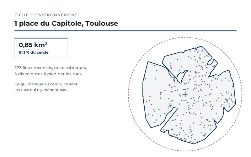 Recto de la fiche : la zone atteignable à pied en dix minutes, en trait plein, comparée au cercle de même durée en pointillé, semée des lieux recensés